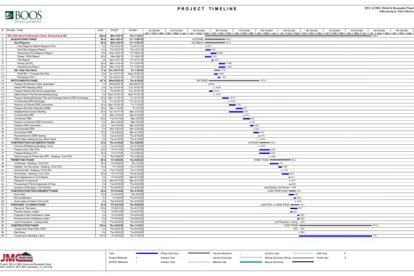 0034 - SEC 98th Street & Bluewater Road